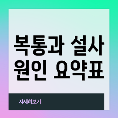 복통과 설사 원인 요약표
