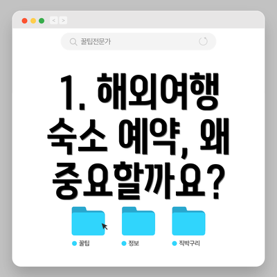 1. 해외여행 숙소 예약, 왜 중요할까요?