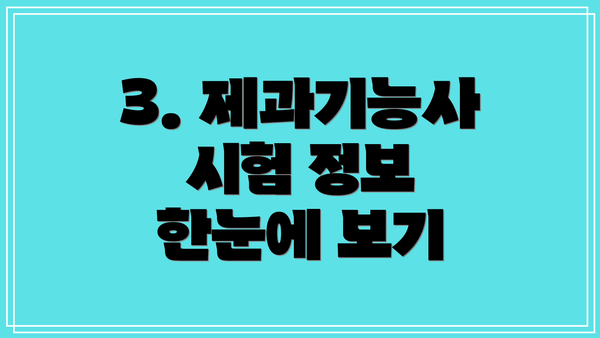 3. 제과기능사 시험 정보 한눈에 보기