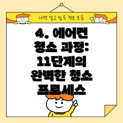 4. 에어컨 청소 과정: 11단계의 완벽한 청소 프로세스