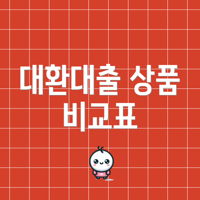 대환대출 상품 비교표
