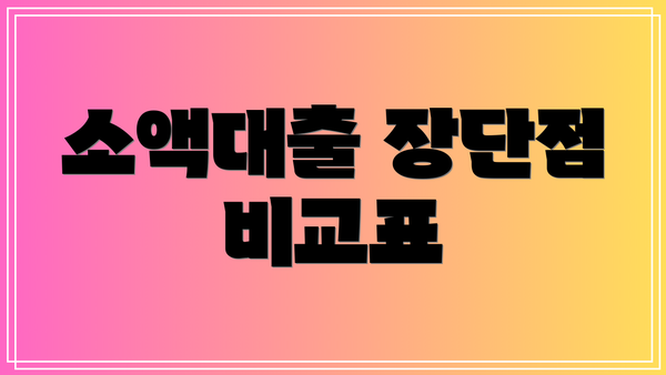 소액대출 장단점 비교표