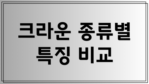 크라운 종류별 특징 비교