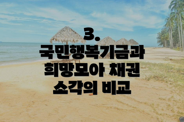 3.  국민행복기금과 희망모아 채권 소각의 비교