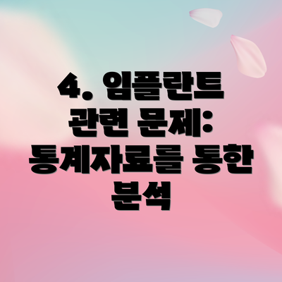 4. 임플란트 관련 문제:  통계자료를 통한 분석