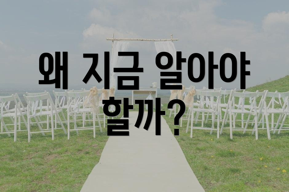 왜 지금 알아야 할까?