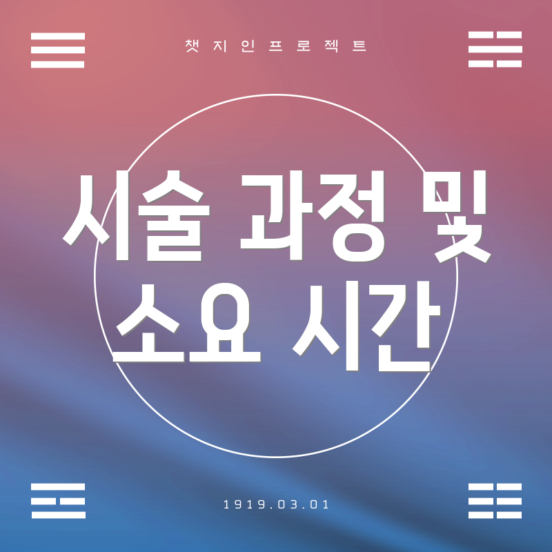 시술 과정 및 소요 시간
