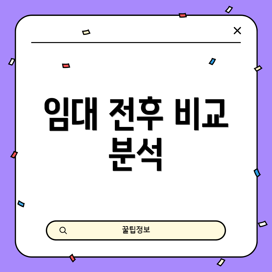 임대 전후 비교 분석