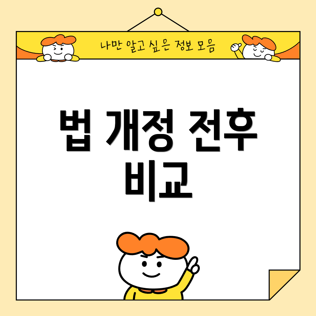 법 개정 전후 비교
