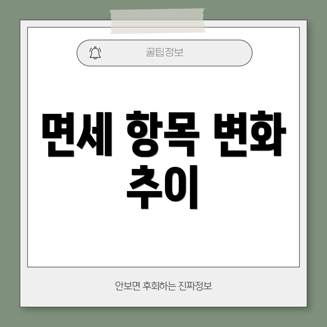 면세 항목 변화 추이