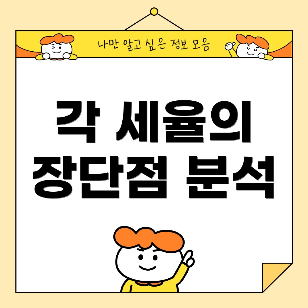 각 세율의 장단점 분석