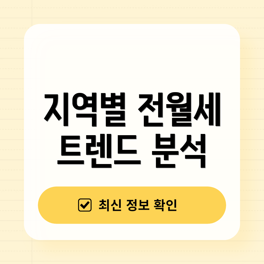 지역별 전월세 트렌드 분석