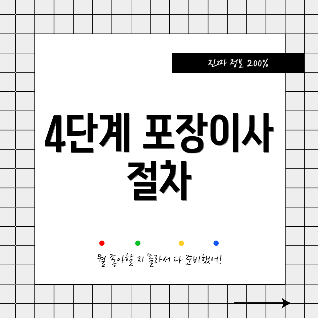 4단계 포장이사 절차