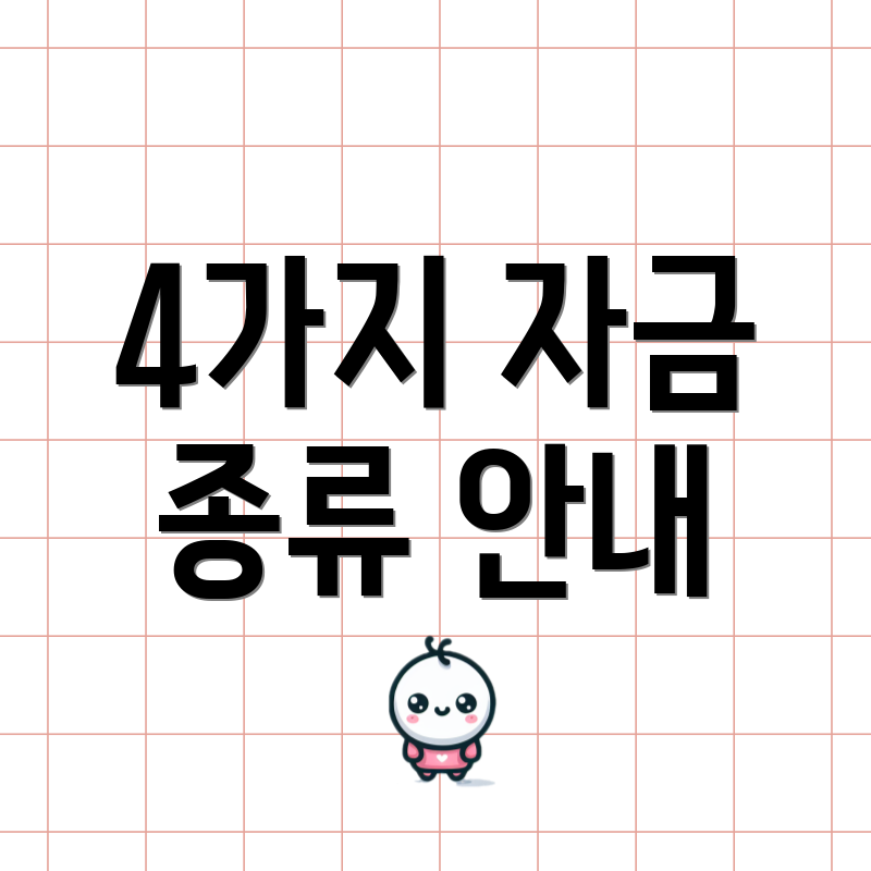 4가지 자금 종류 안내