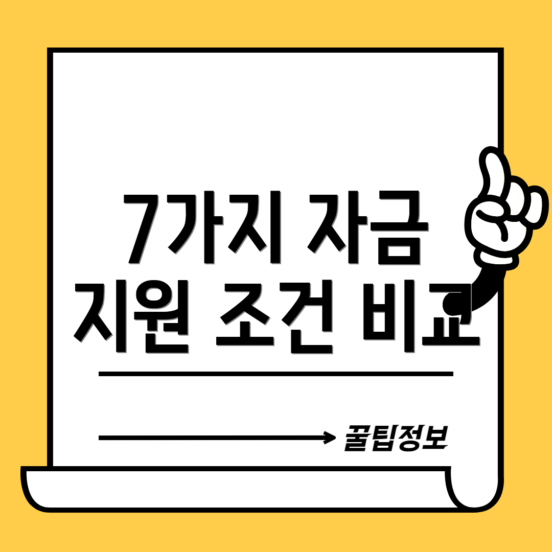7가지 자금 지원 조건 비교