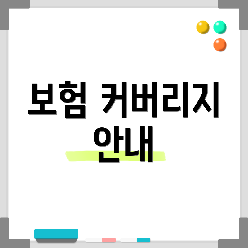 보험 커버리지 안내