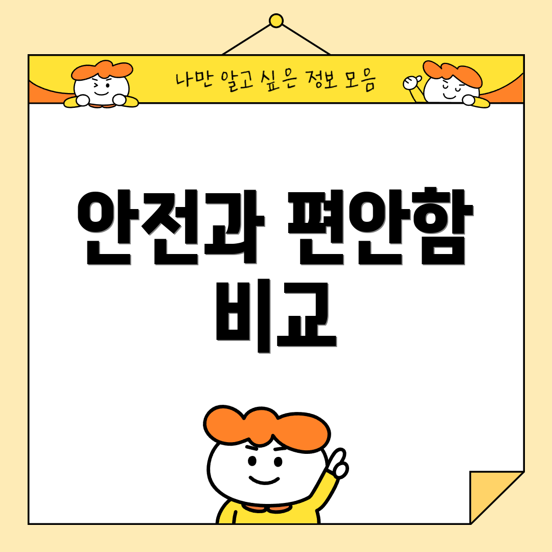안전과 편안함 비교