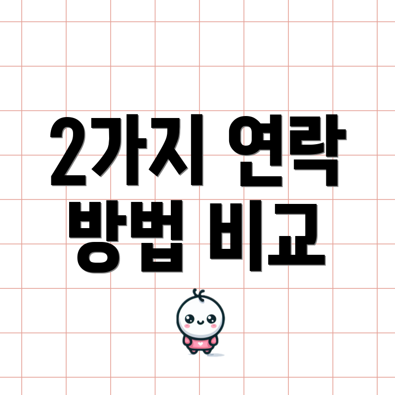 2가지 연락 방법 비교