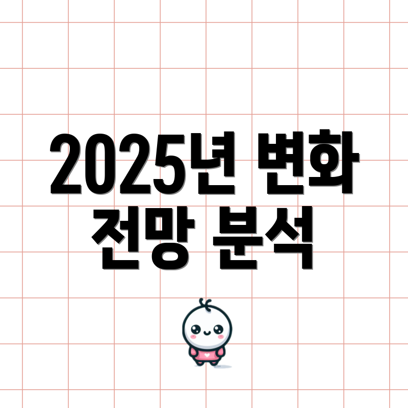 2025년 변화 전망 분석