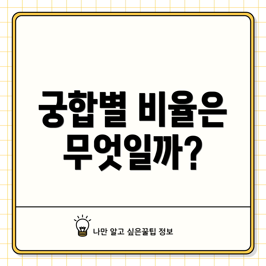 궁합별 비율은 무엇일까?