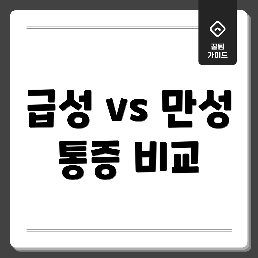 급성 vs 만성 통증 비교