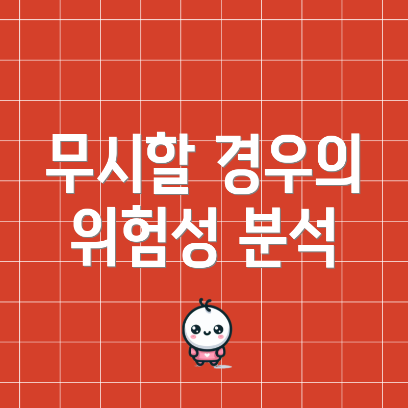 무시할 경우의 위험성 분석