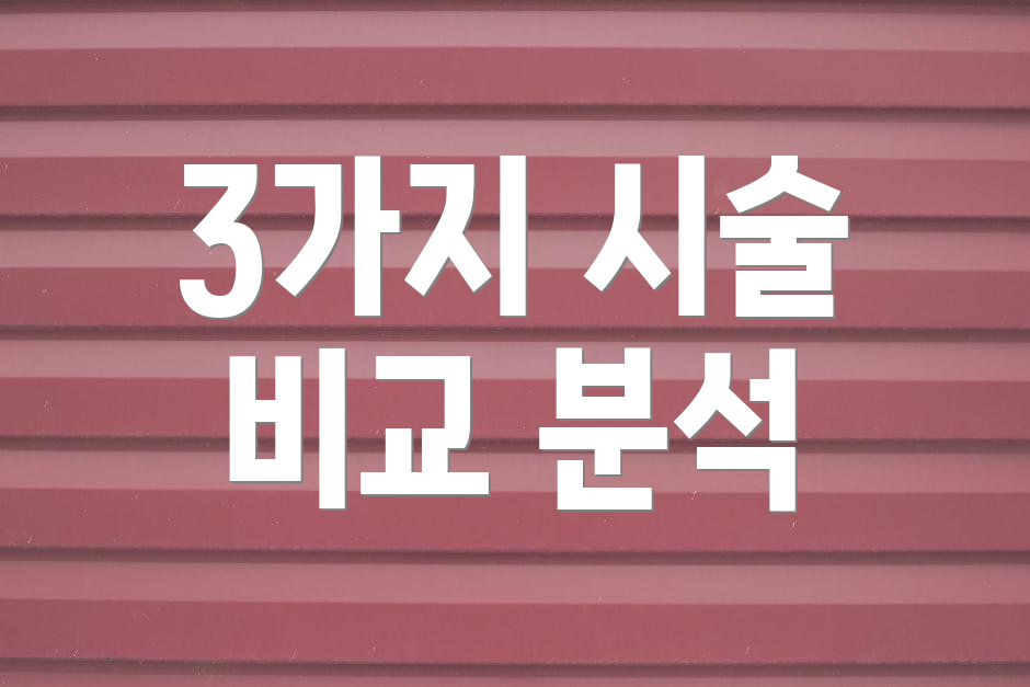 3가지 시술 비교 분석