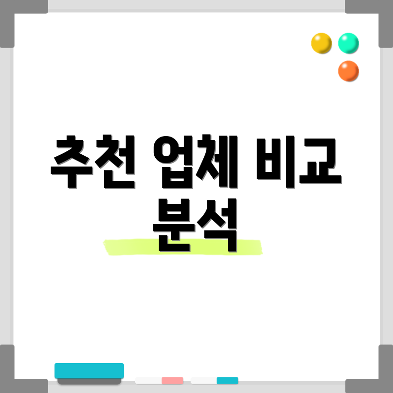 추천 업체 비교 분석
