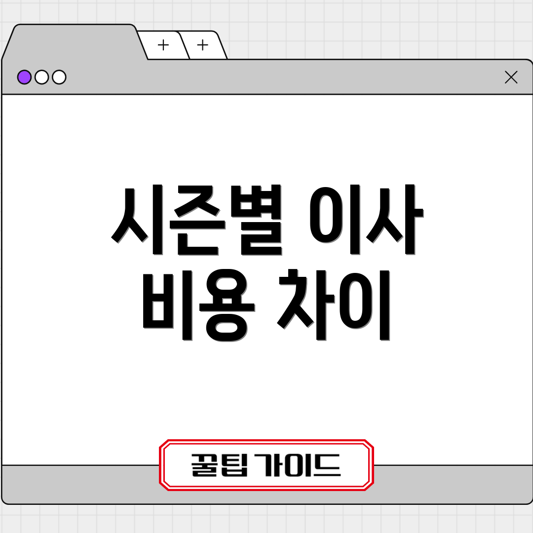 시즌별 이사 비용 차이