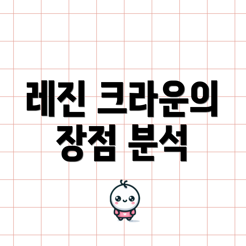 레진 크라운의 장점 분석