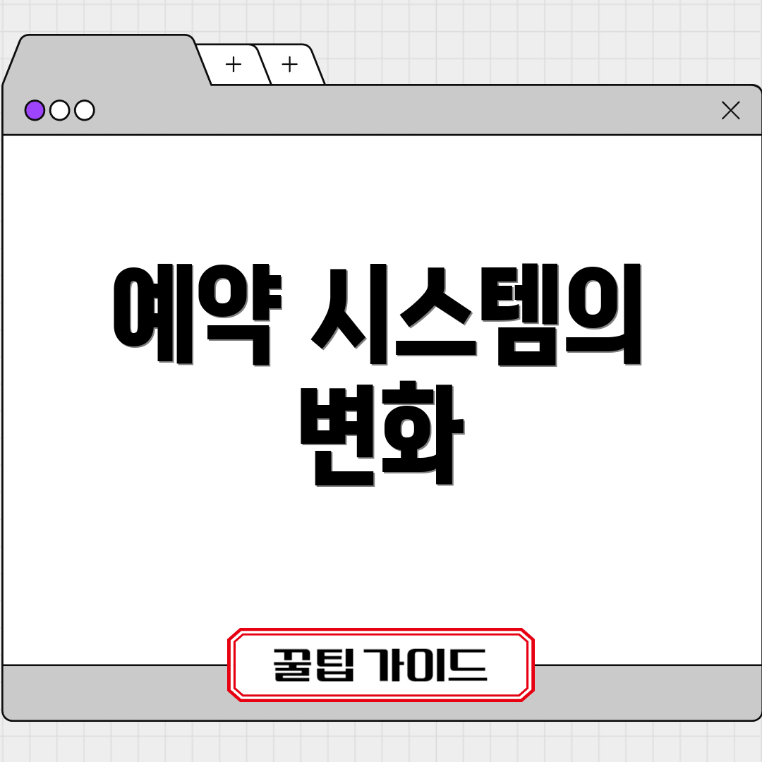 예약 시스템의 변화