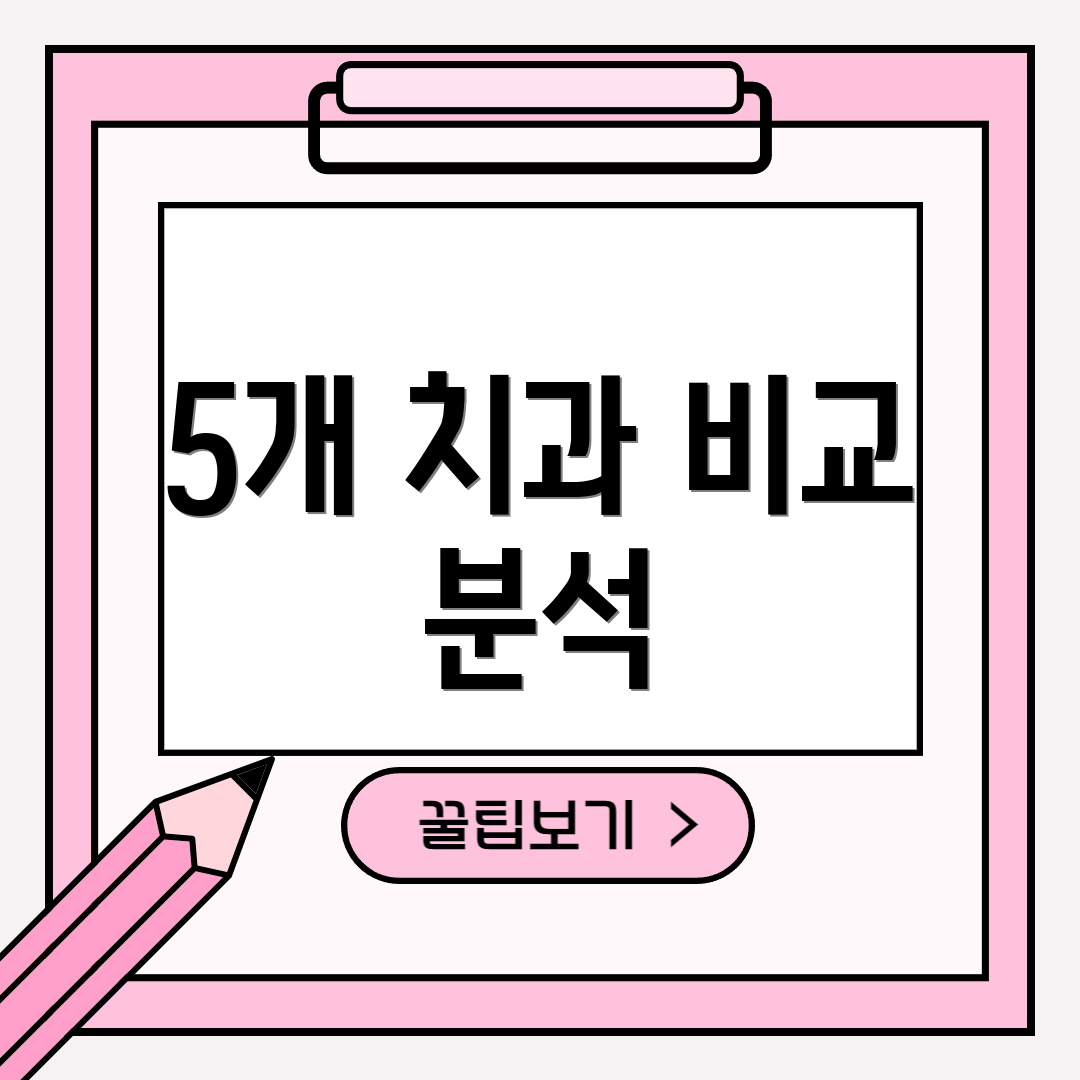 5개 치과 비교 분석