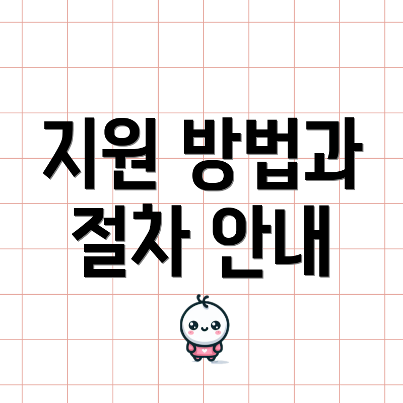 지원 방법과 절차 안내