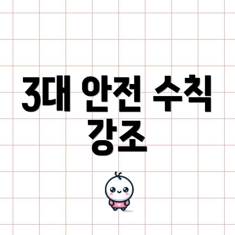 3대 안전 수칙 강조