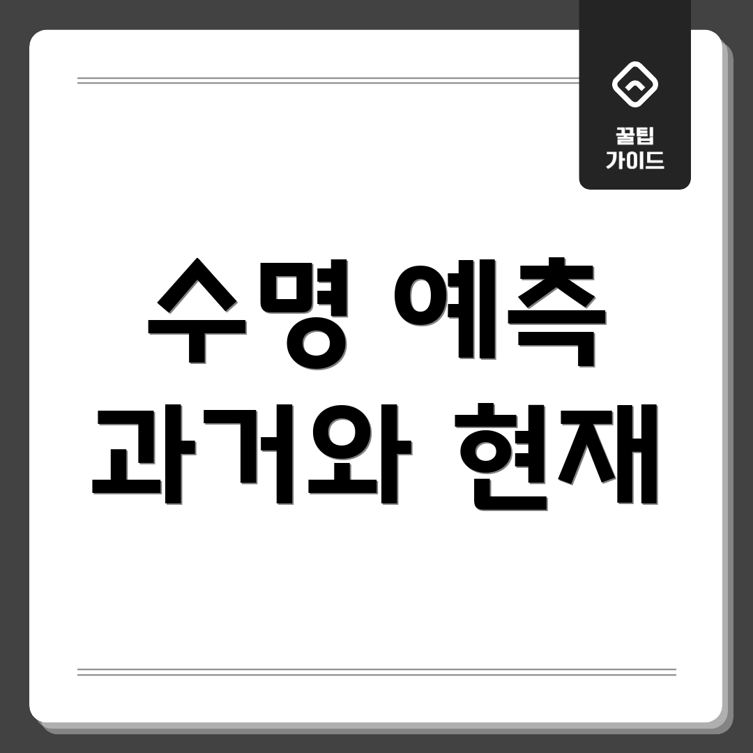 수명 예측 과거와 현재