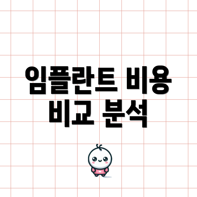 임플란트 비용 비교 분석