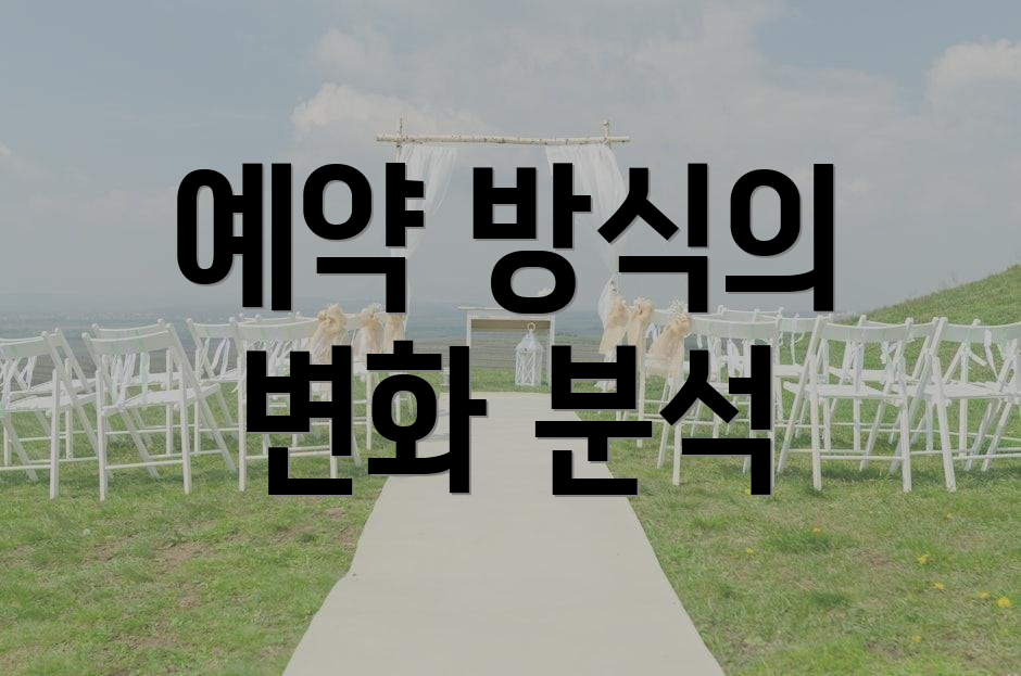예약 방식의 변화 분석