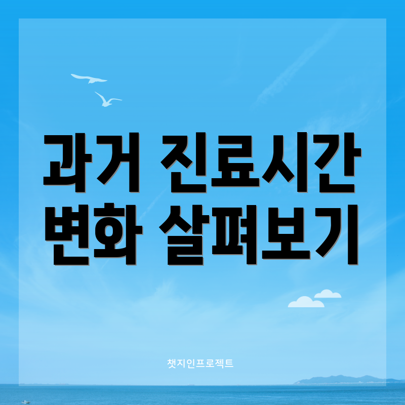 과거 진료시간 변화 살펴보기