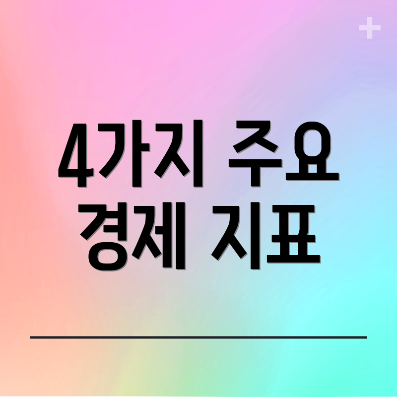 4가지 주요 경제 지표