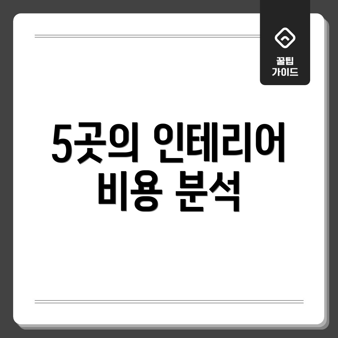 5곳의 인테리어 비용 분석