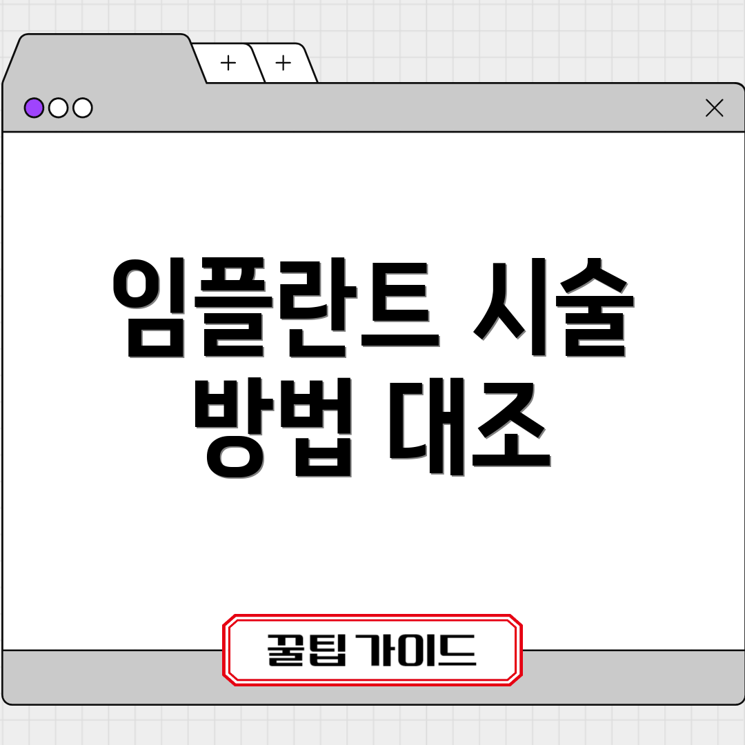 임플란트 시술 방법 대조