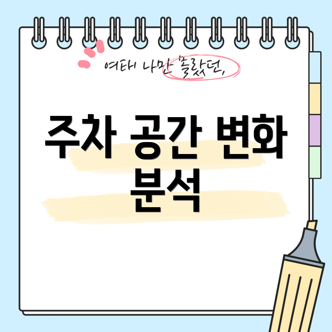 주차 공간 변화 분석