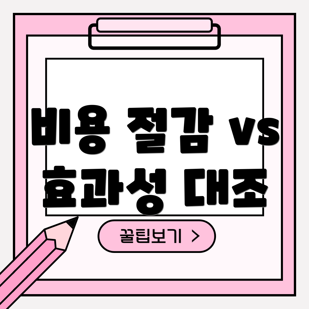 비용 절감 vs 효과성 대조
