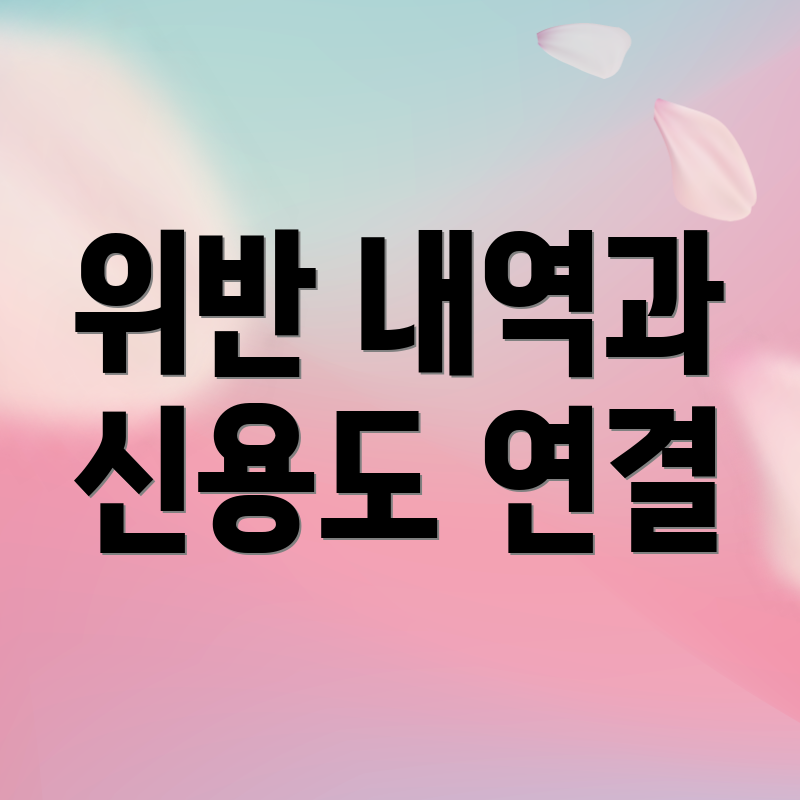 위반 내역과 신용도 연결