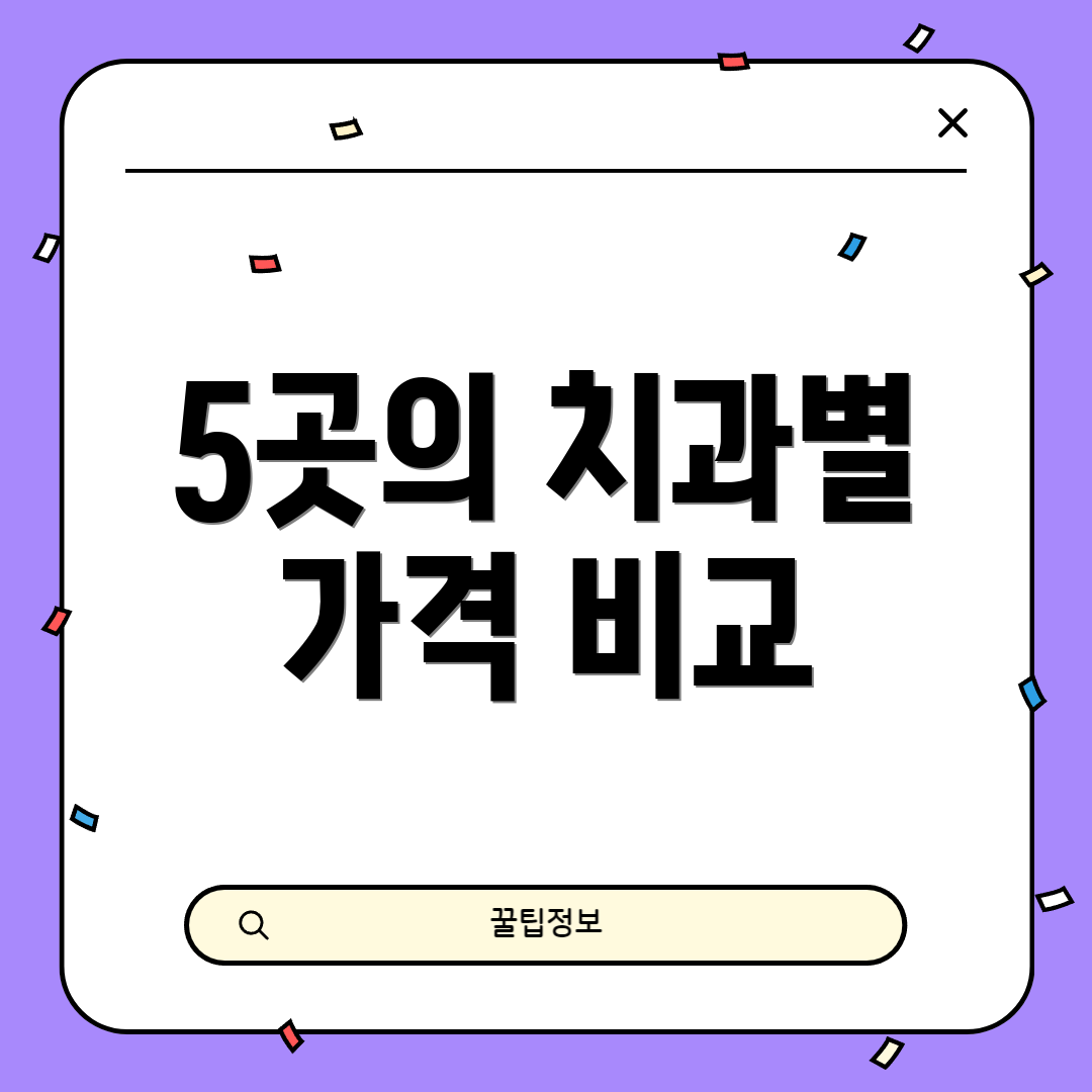 5곳의 치과별 가격 비교