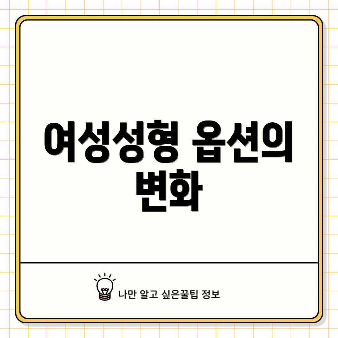 여성성형 옵션의 변화