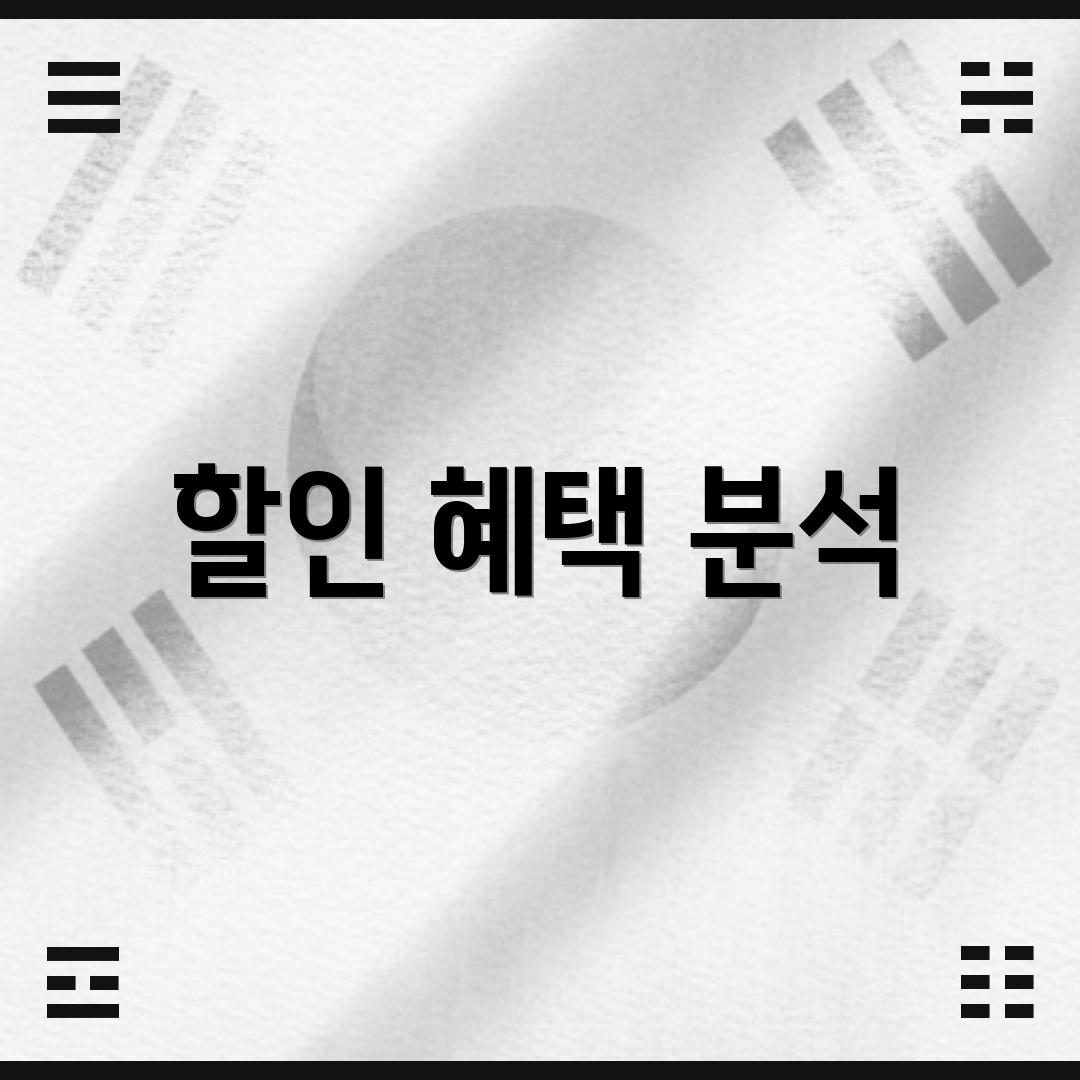 할인 혜택 분석
