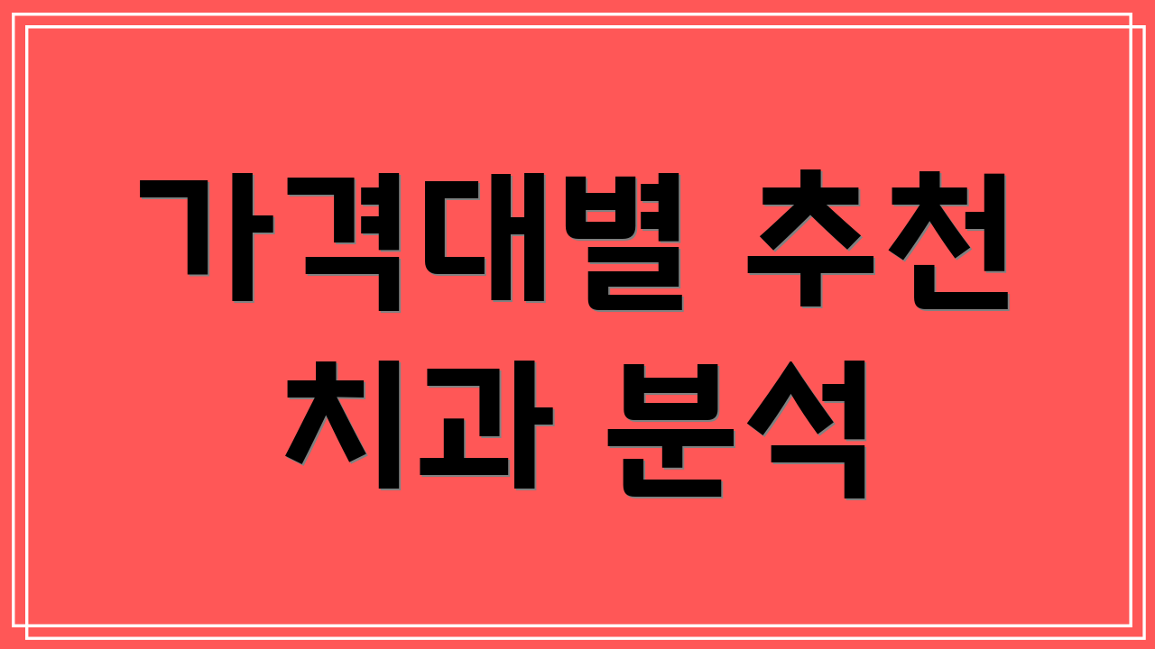 가격대별 추천 치과 분석