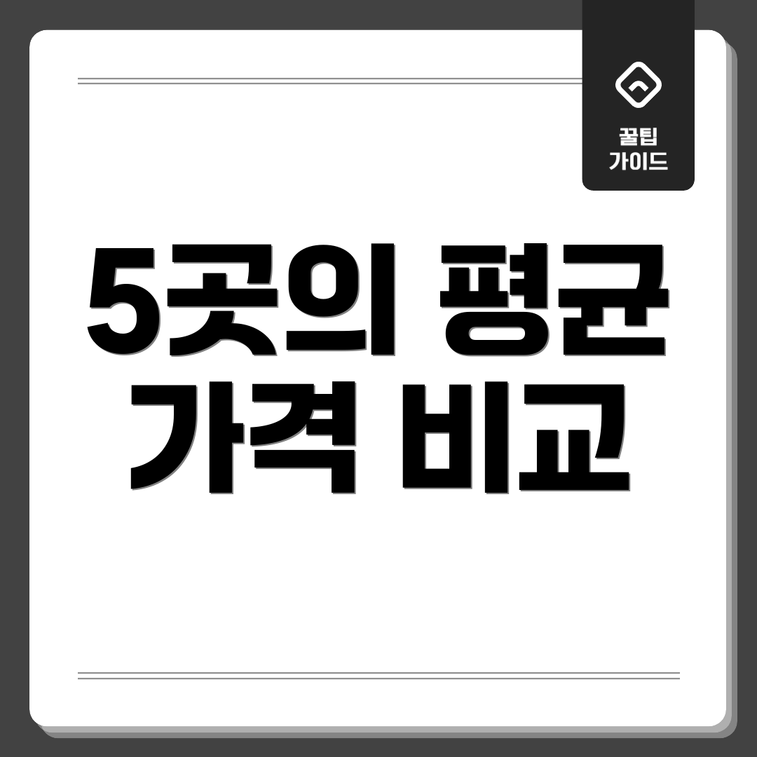 5곳의 평균 가격 비교