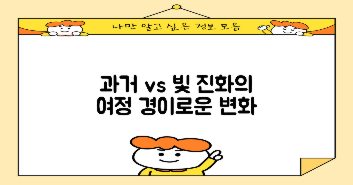 과거와 비교, 빛의 진화